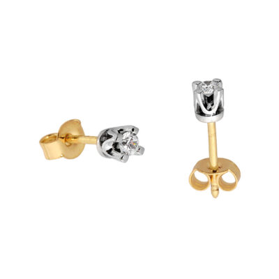 Helena - Pracownia Odlewniczo Jubilerska