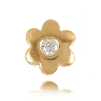 Helena - Pracownia Odlewniczo Jubilerska