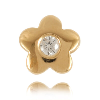 Helena - Pracownia Odlewniczo Jubilerska