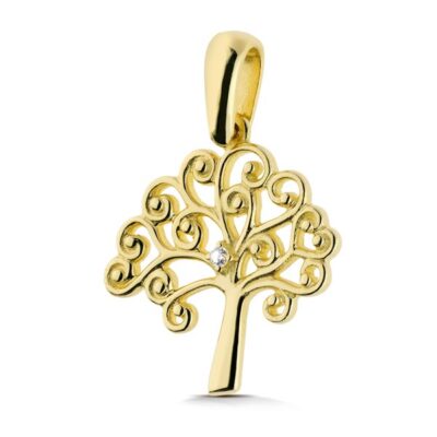 Helena - Pracownia Odlewniczo Jubilerska